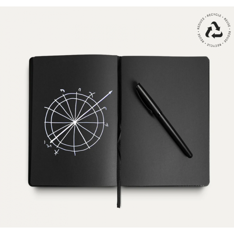 The Black Planner MENNT Papelería